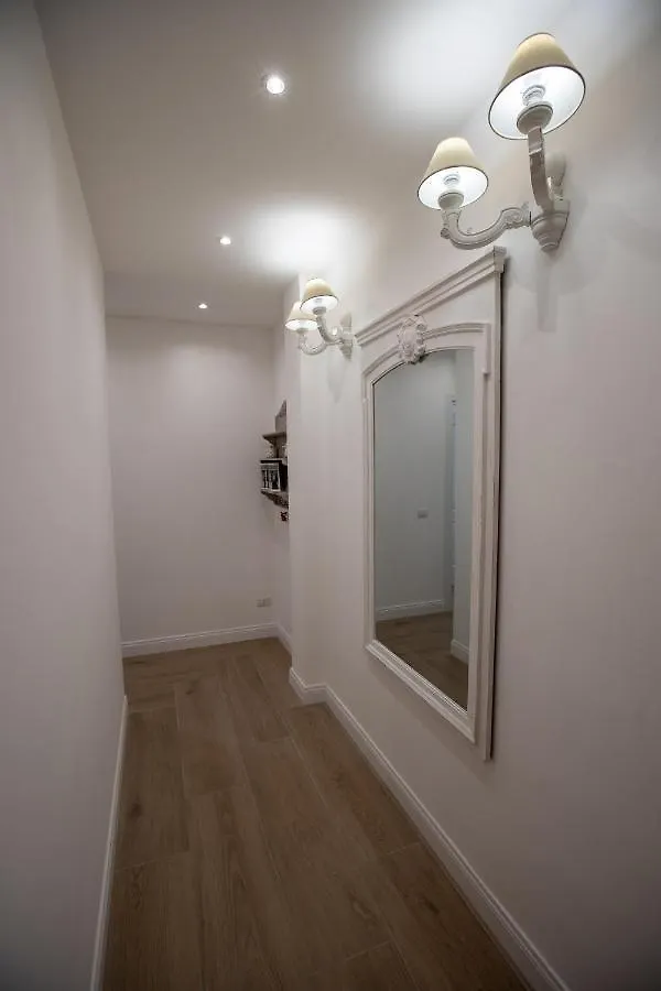 Suite Imperiale Colosseo Rome Apartment