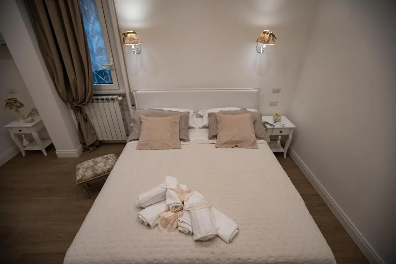Suite Imperiale Colosseo Rome 0*,  Italy
